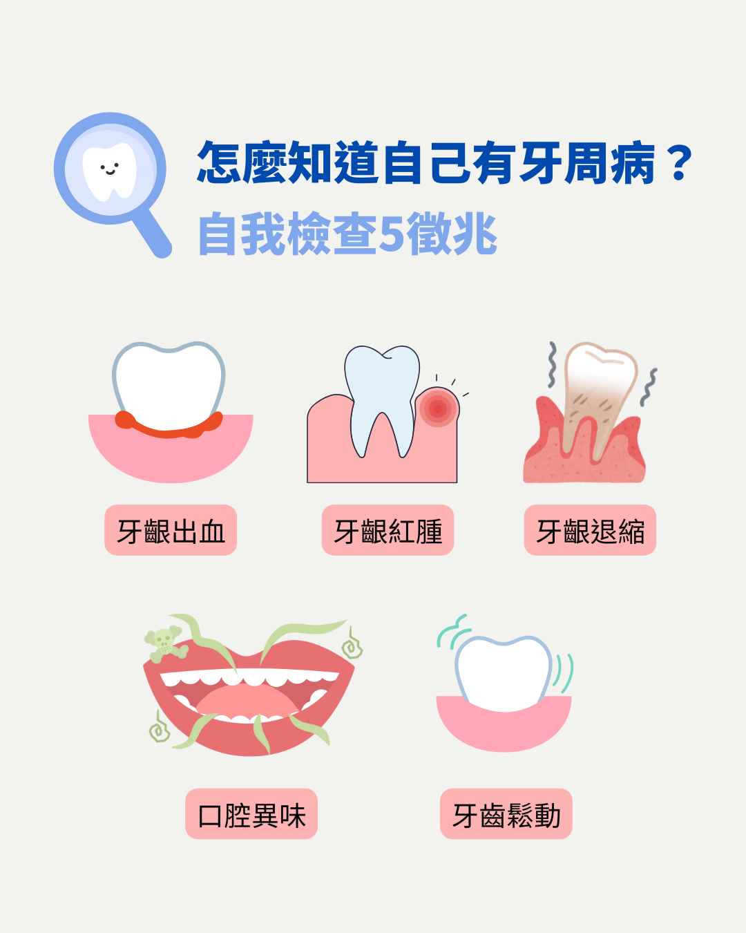牙周病是什麼?自我檢查5徵兆|治療常見問題 QA,一次搞懂!